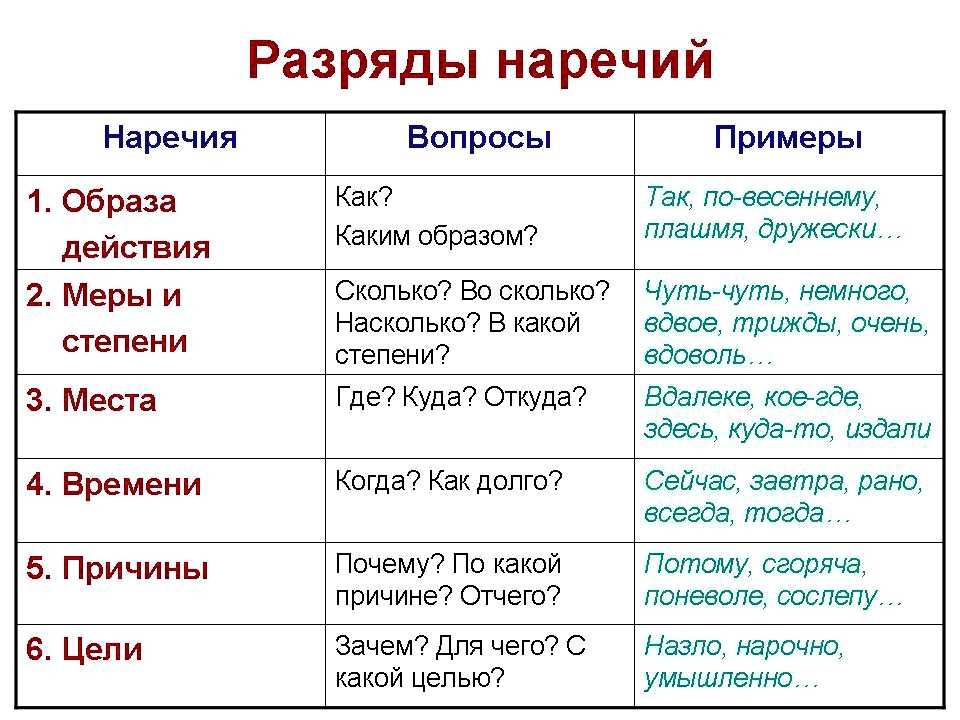 (решено) что представляет собой находчивость с научной точки зрения?... | chatgpt в россии