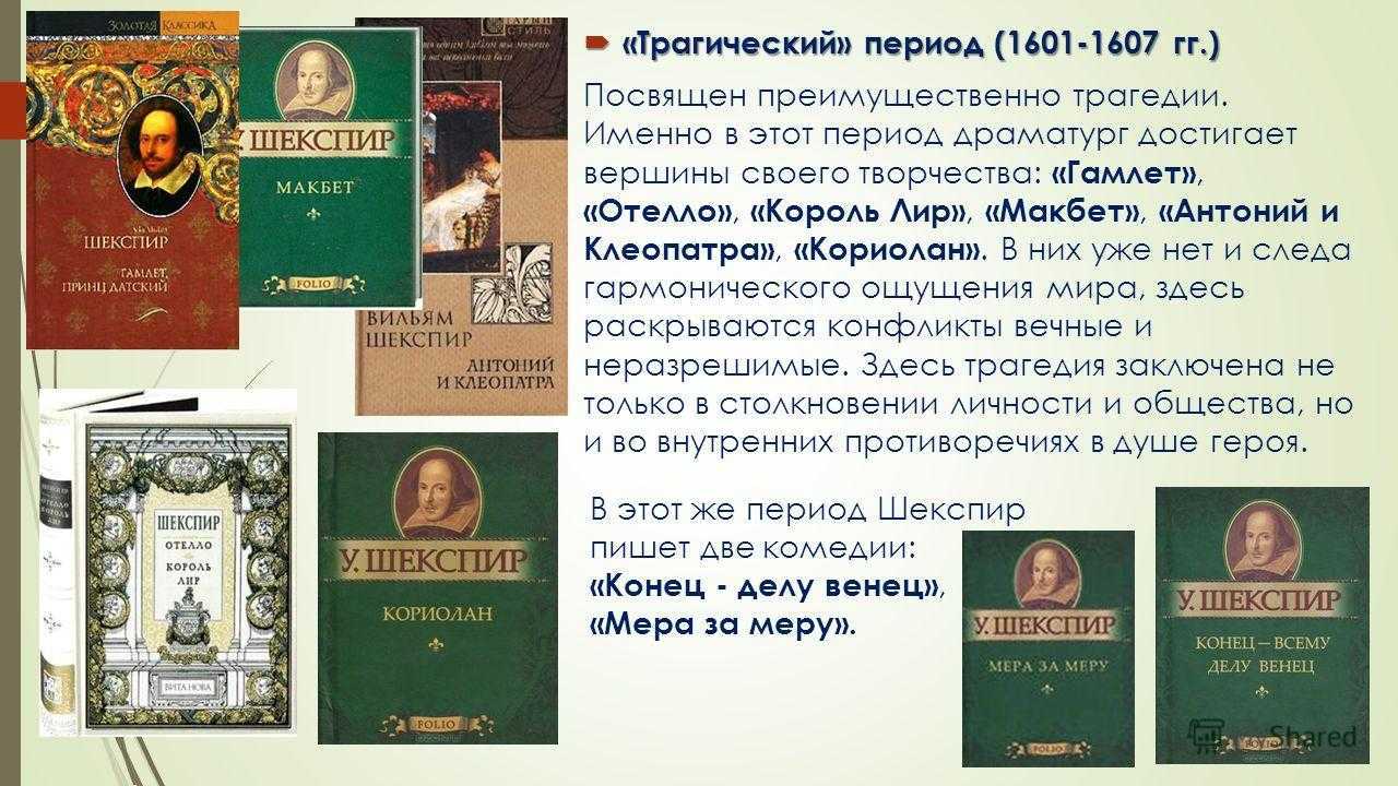 Уильям шекспир