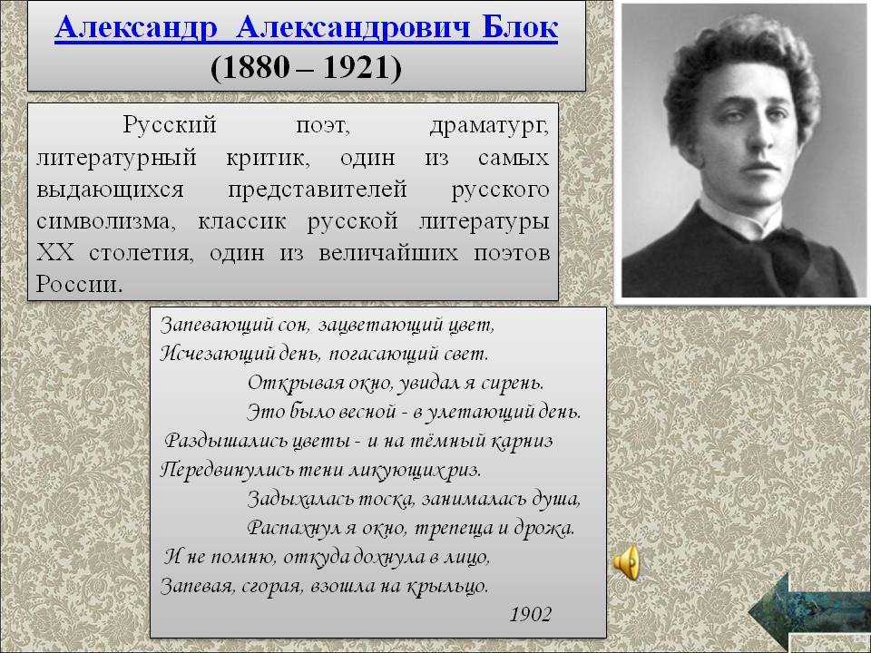 Александр блок краткая биография