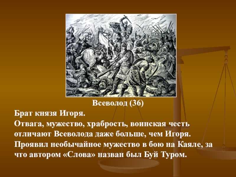 Образ князя игоря в «слове о полку игореве» – сочинение