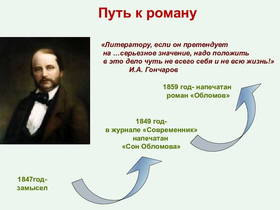 Гончаров и.а. – цитаты из произведений.