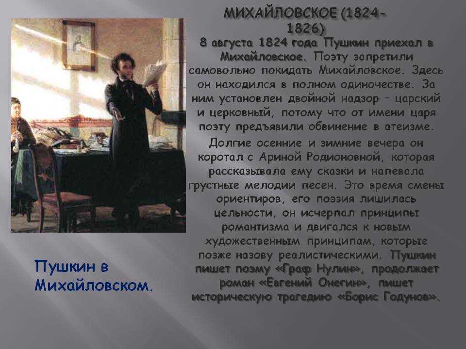 Кабинет пушкина в михайловском описание картины