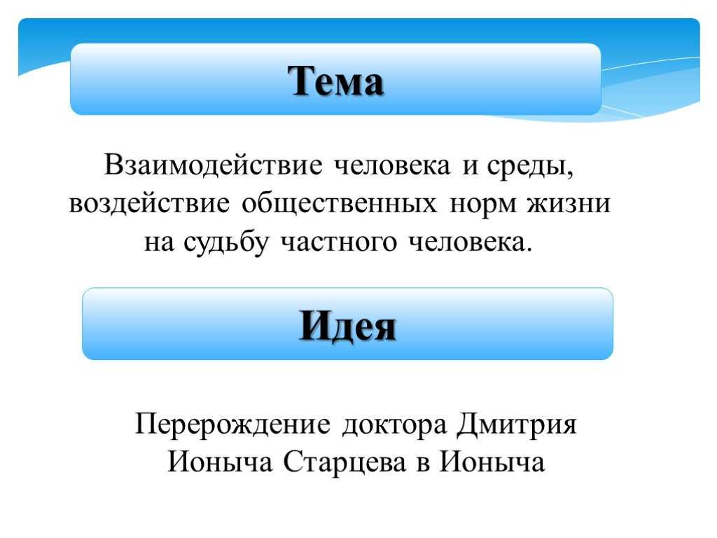 Главные герои рассказа «ионыч» чехова с характеристиками