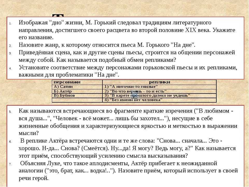 Проблемы, затронутые в пьесе «на дне» максима горького в сочинении