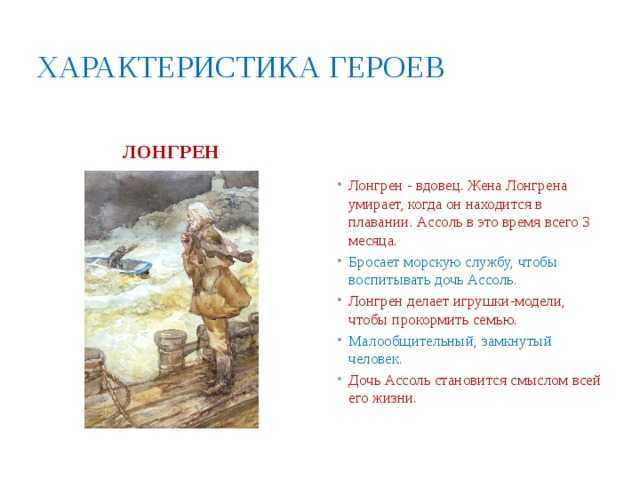 Характеристика лонгрена из алых парусов 6 класс краткое содержание