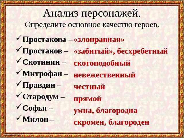 Речевая и именная характеристика героев комедии д.и. фонвизина «недоросль» : работа : литература, лингвистика