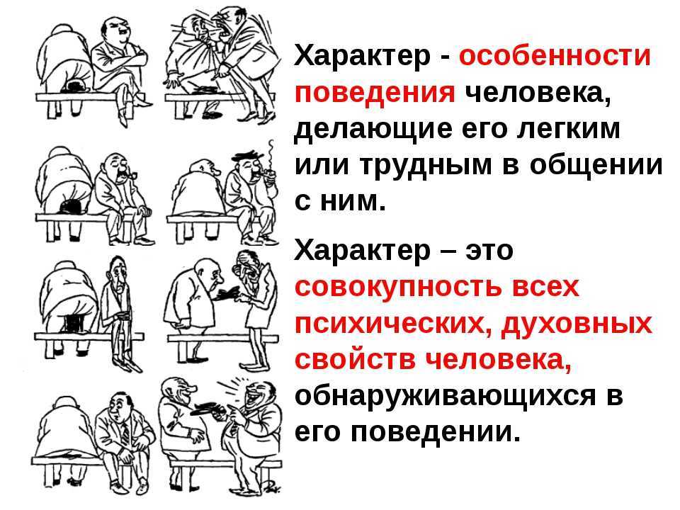 Типы и формирование характера человека простыми словами