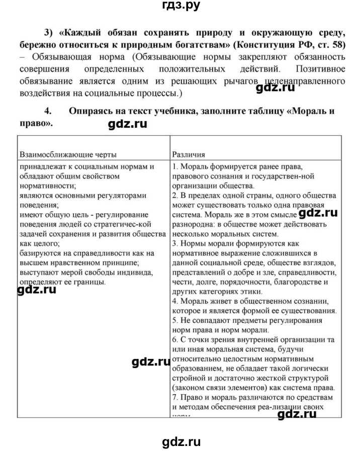 23 варианта для бизнеса с минимальными вложениями и быстрой окупаемостью