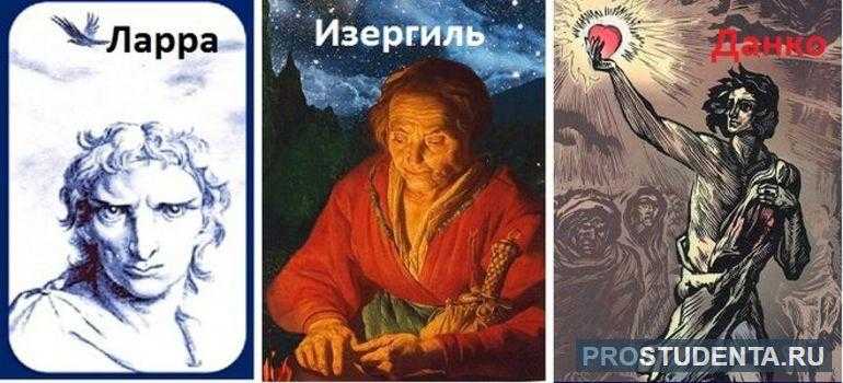 Образ ларры старуха изергиль: характеристика и особенности