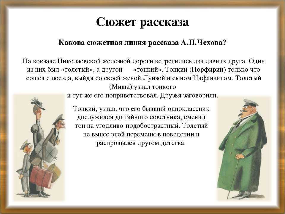 Антон чехов. краткое содержание «хамелеон»
