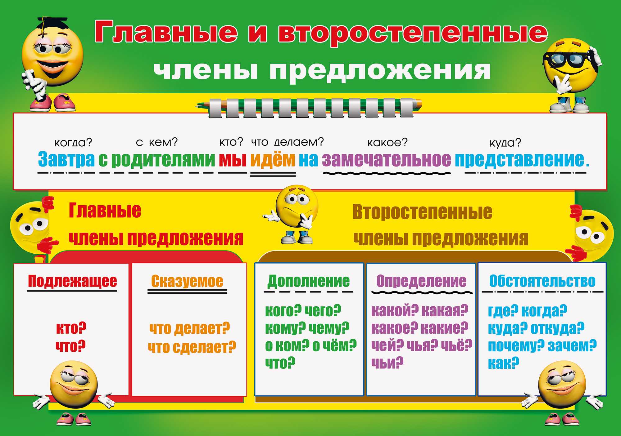 Чем важен русский язык в современном мире. русский язык в современном мире: значимость и возможности