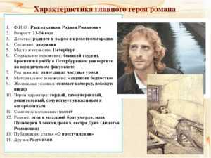 «главные герои «преступления и наказания»: анализ характеристик и смысловой глубины уровнями достоевского»