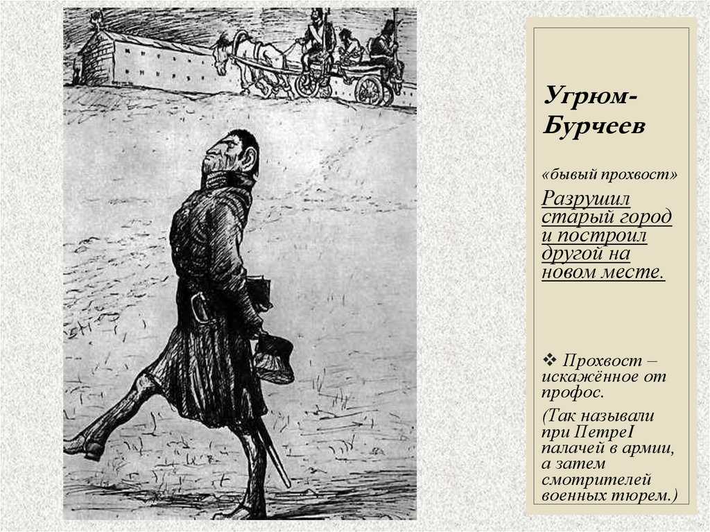 Угрюм-бурчеев (история одного города салтыков-щедрин) ❤️ - характеристики героев