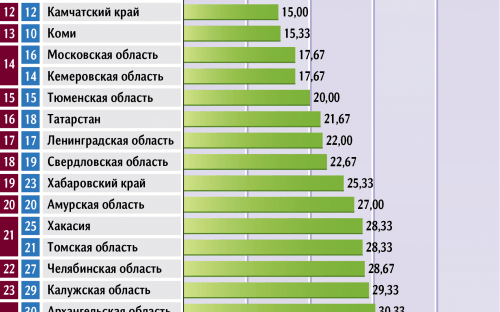 Значение слова «церковь» в 10 онлайн словарях даль, ожегов, ефремова и др. - glosum.ru
