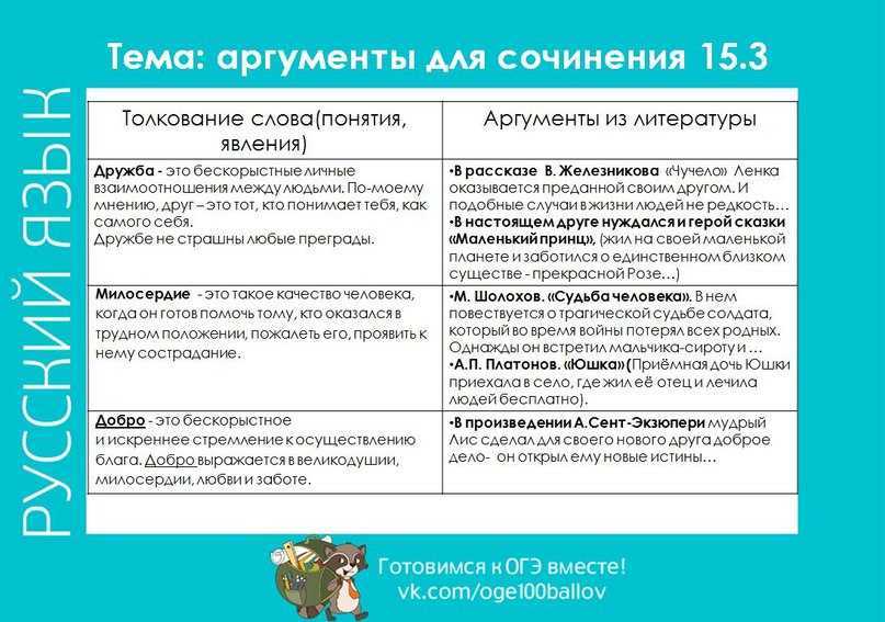 Доброта