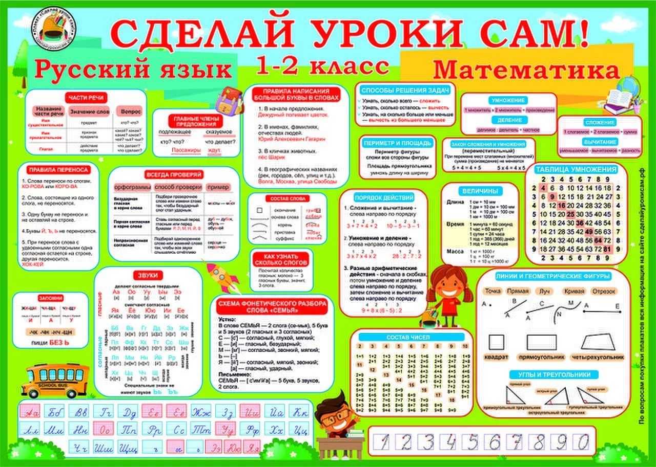 Русский язык: его сущность и значение в современном мире