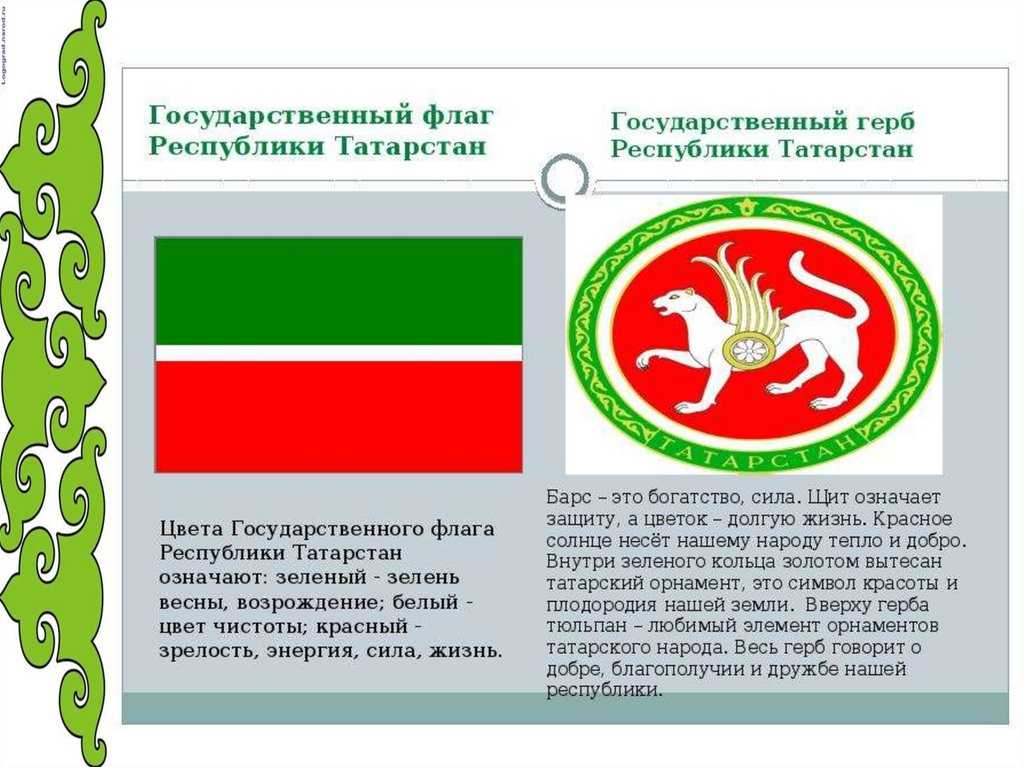 Реферат татарстан мой край родной