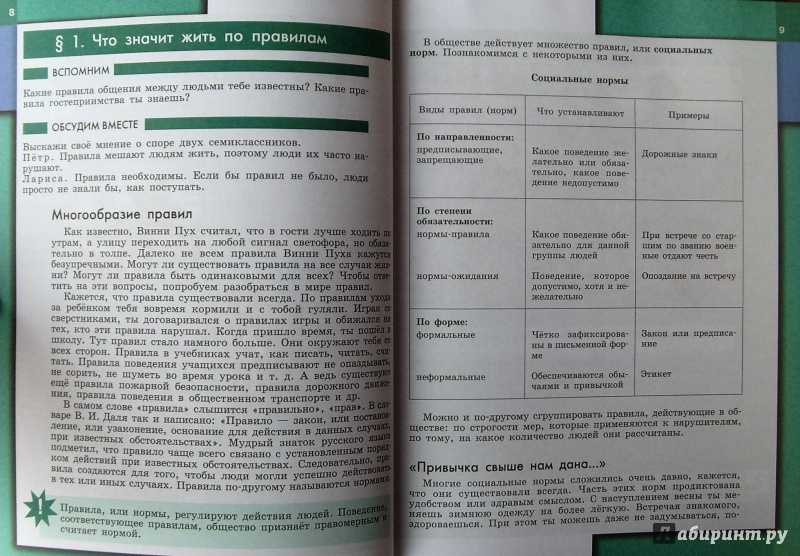 Виды и формы бизнеса и факторы, определяющие их разнообразие (7 класс)