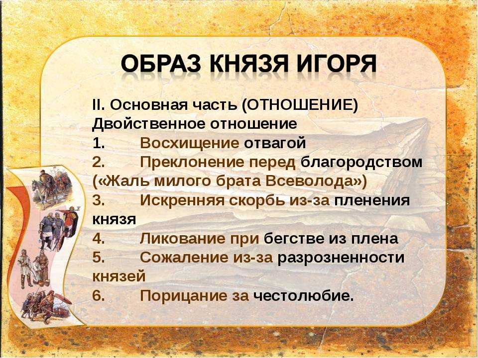 Призыв к единению в слово о полку игореве : сочинение : литература и русский язык
