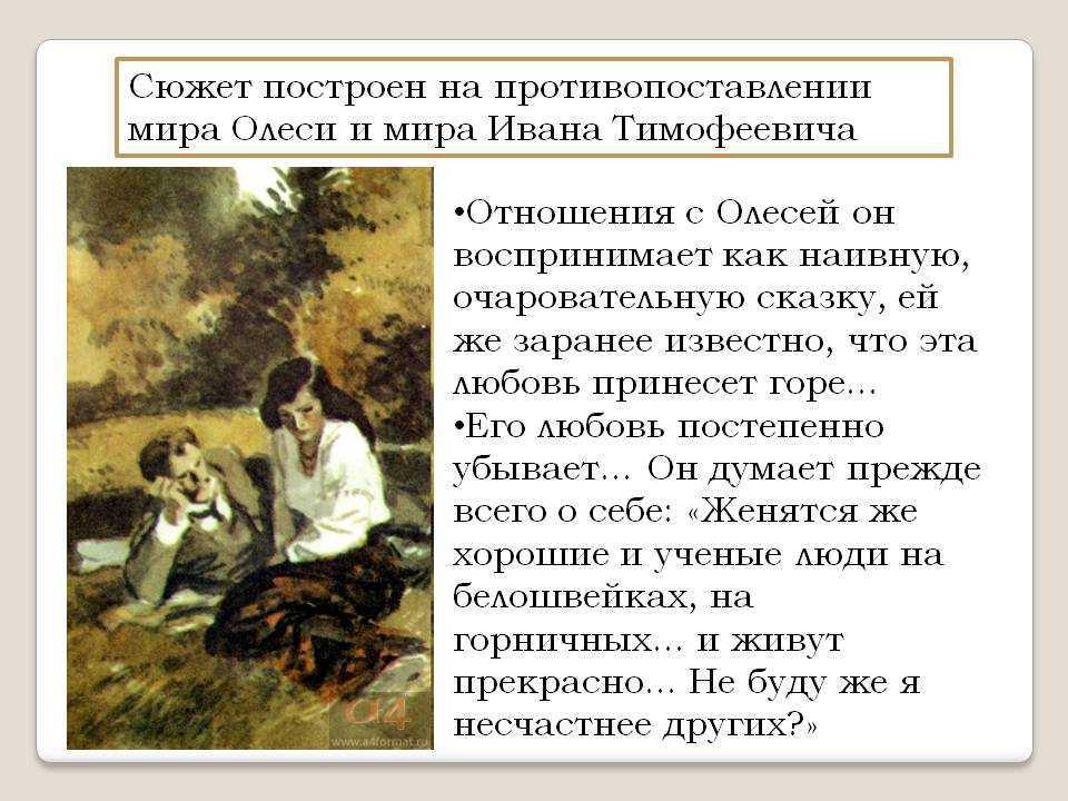 Олеся куприн читать краткое содержание по главам. а.и. куприн "олеся": описание, герои, анализ произведения. сверхъестественные способности олеси