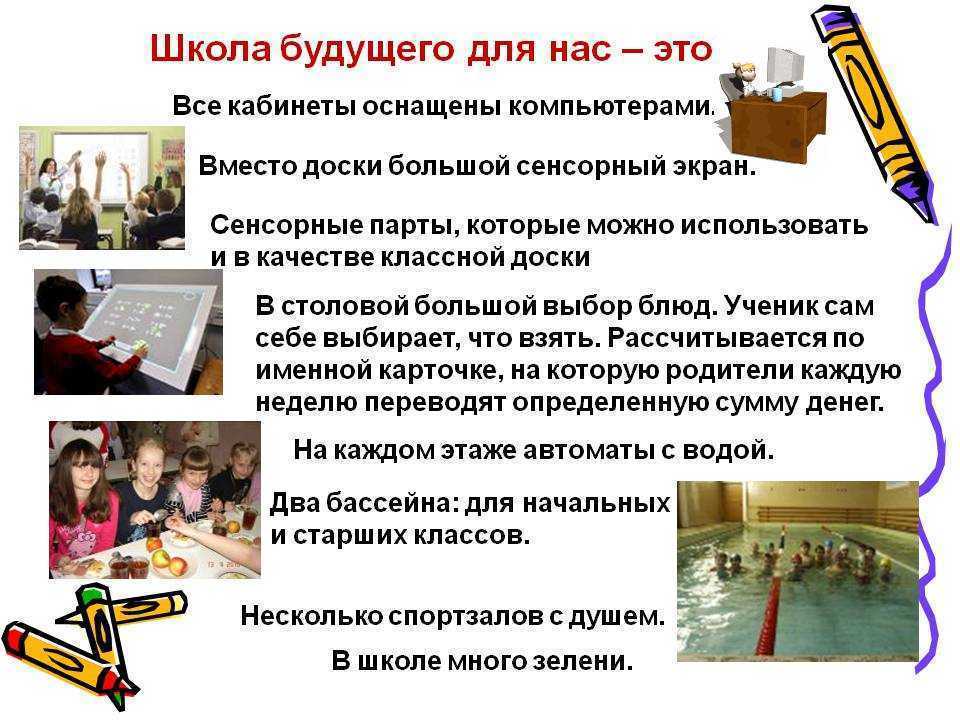 Сочинение школа будущего