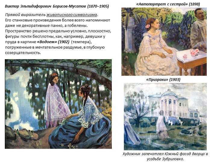 Сочинение-описание картины «весна», борисов-мусатов (2 варианта - кратко и подробно)