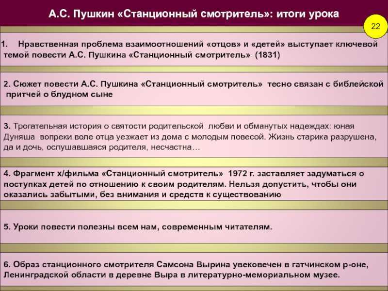 Тема "маленького человека" в повести станционный смотритель пушкина