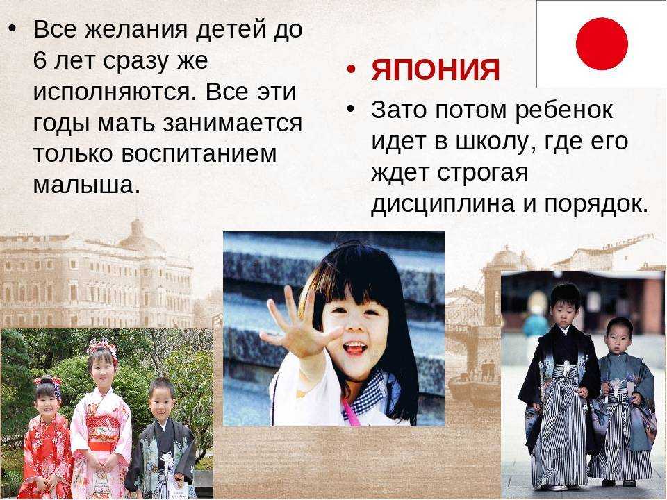 Школьные традиции
