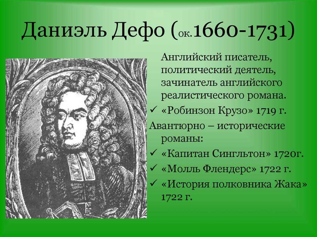 Сообщение о жизни даниэля дефо. биография даниель дефо кратко
