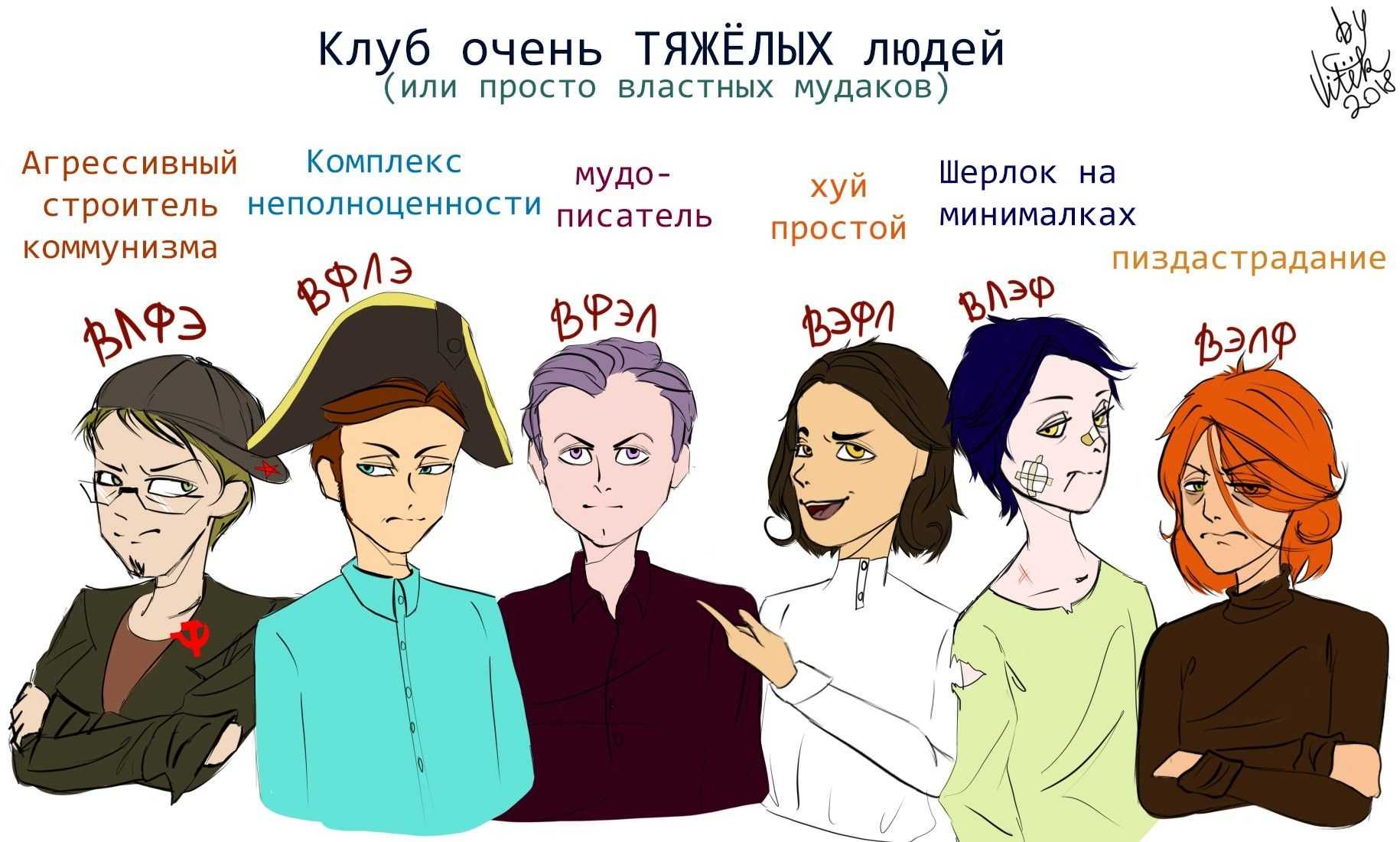 Cочинение «петр верховенский - характеристика литературного героя. сочинение петр верховенский образ и характеристика в романе бесы достоевского