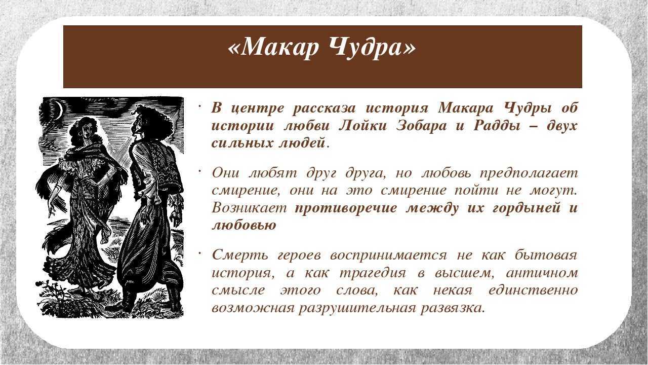 Краткий пересказ "макар чудра" максим горький.