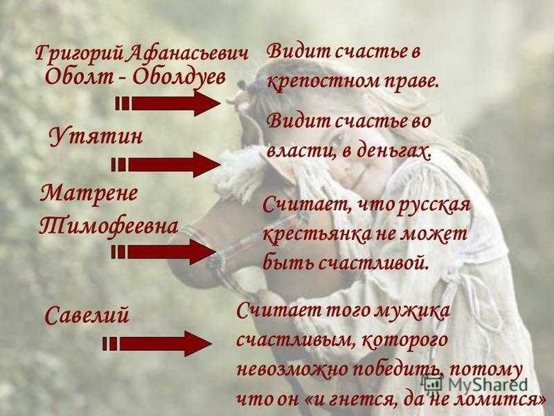 Про холопа примерного якова верного сочинение