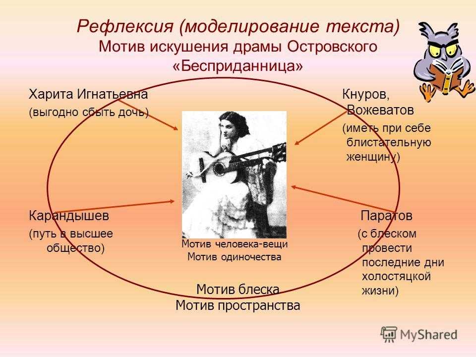 Мокий парменыч кнуров - образ и характеристика героя из пьесы а.н. островского «бесприданница»