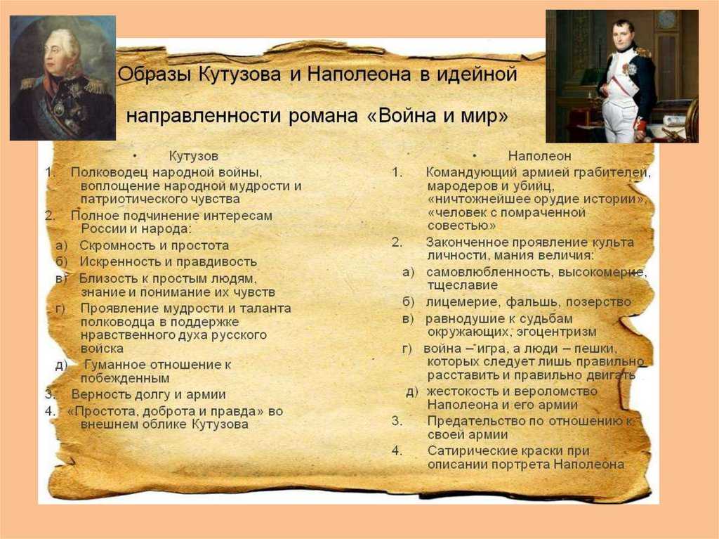 Наполеон анализ война и мир. сочинение на тему: образ наполеона в романе толстого «война и мир