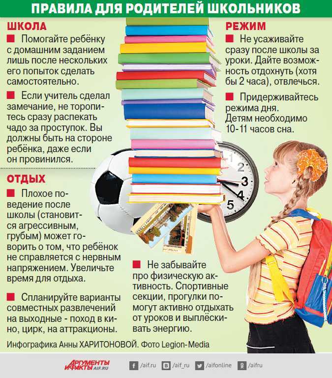 Как сделать утреннюю рутину лучше перед школой