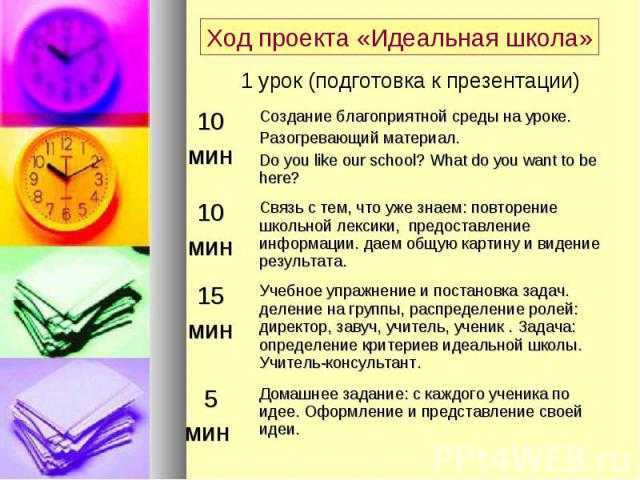 Сочинение на тему школа моей мечты 5 класс