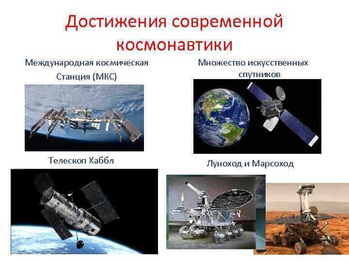 Освоение космоса человеком