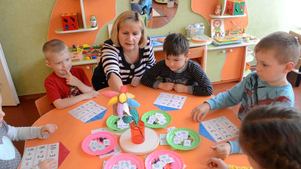 Проектная работа на уроке кубановедения.
тема: «нет в мире краше родины нашей» | современный урок  | педагогическое мастерство | бесплатные вебинары, публикации педагогов, учителей и воспитателей