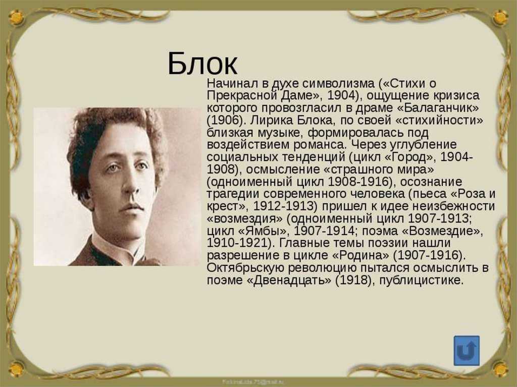 Сочинение на английском языке на тему мой любимый писатель пушкин
