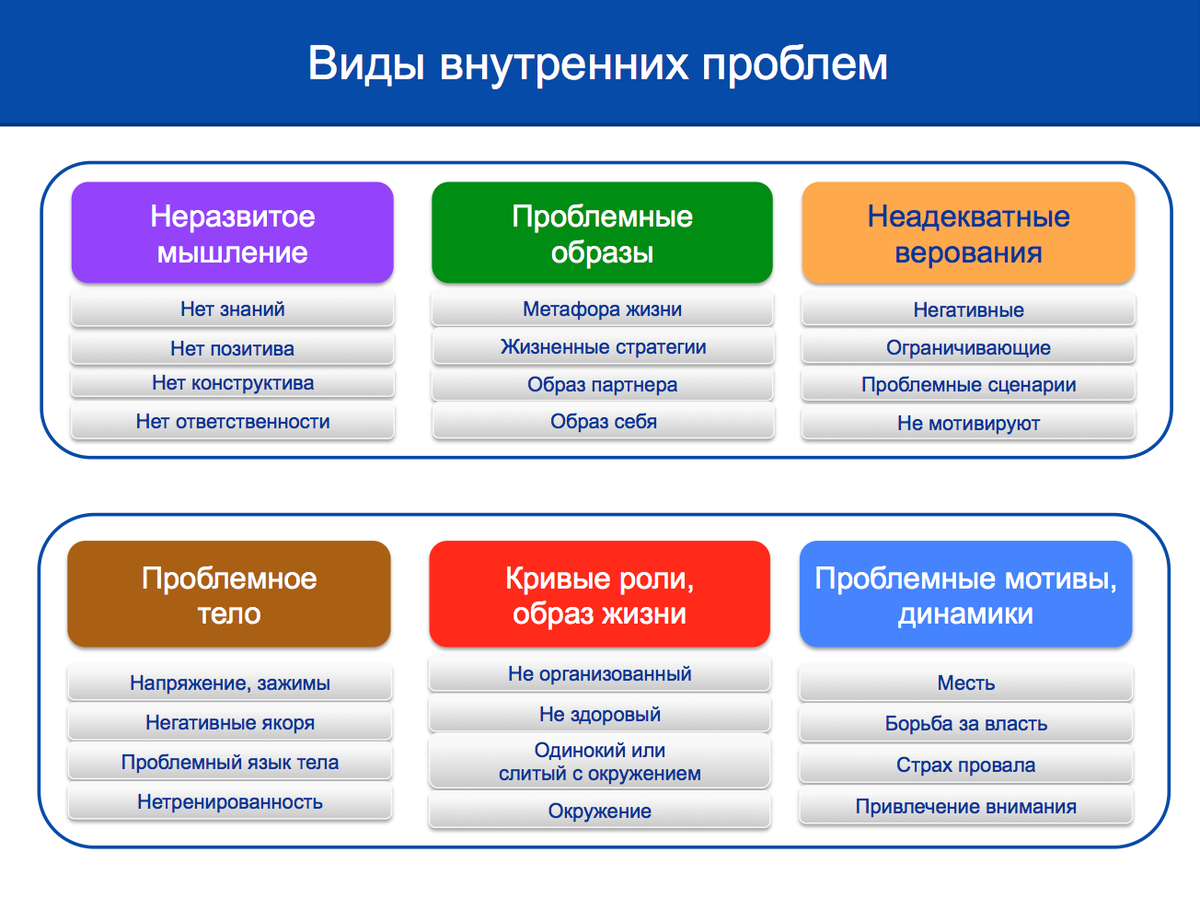Что такое стиль жизни и почему важно иметь его?