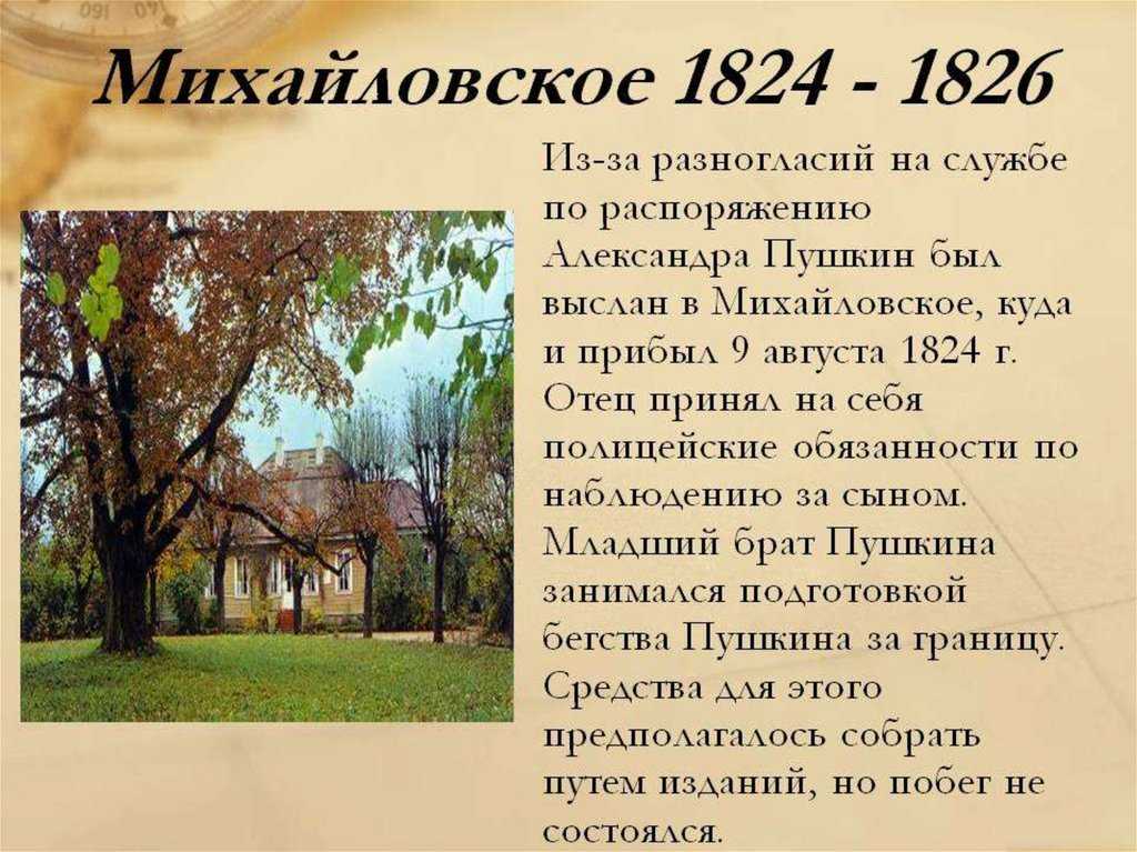 Кабинет пушкина в михайловском описание картины