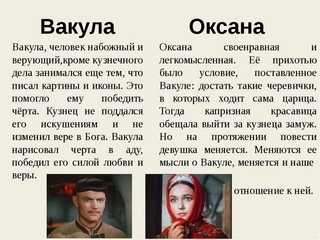 «ночь перед рождеством» краткое содержание за 4 минуты и по частям за 15 минут