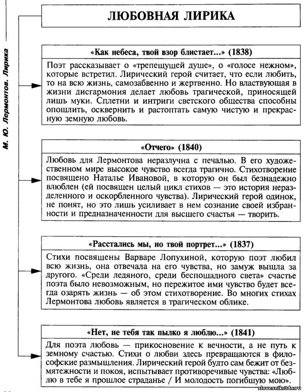Сочинение на тему: жизнь и сад в пьесе вишнёвый сад, чехов