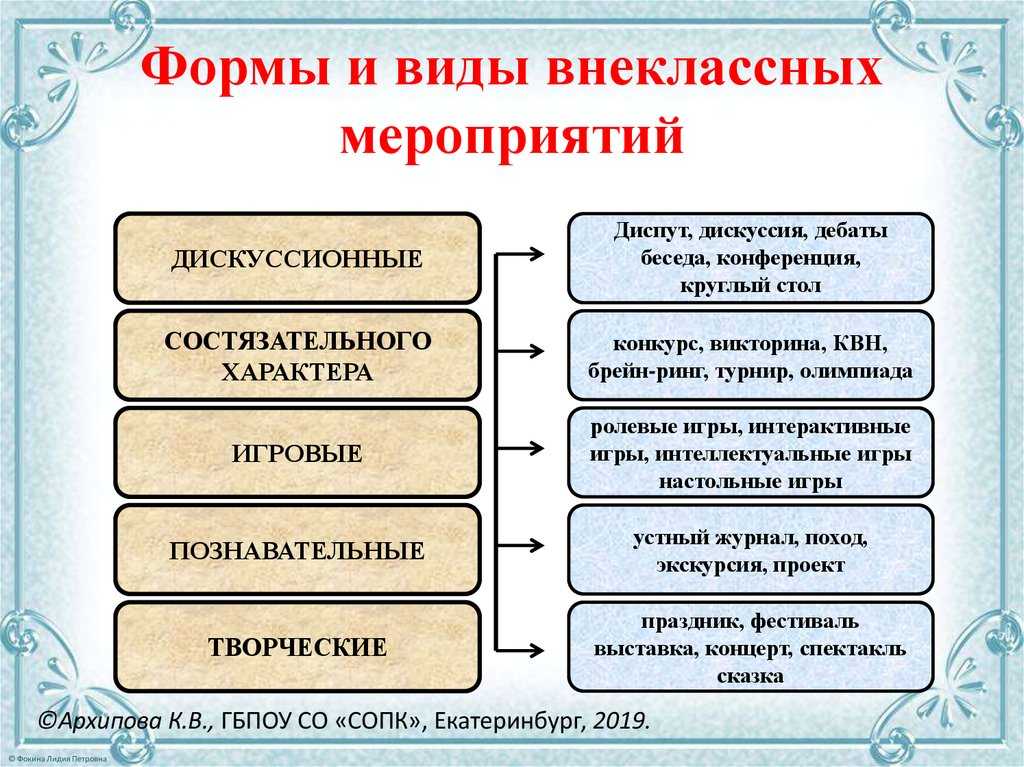 5 идей нетипичных внеклассных мероприятий