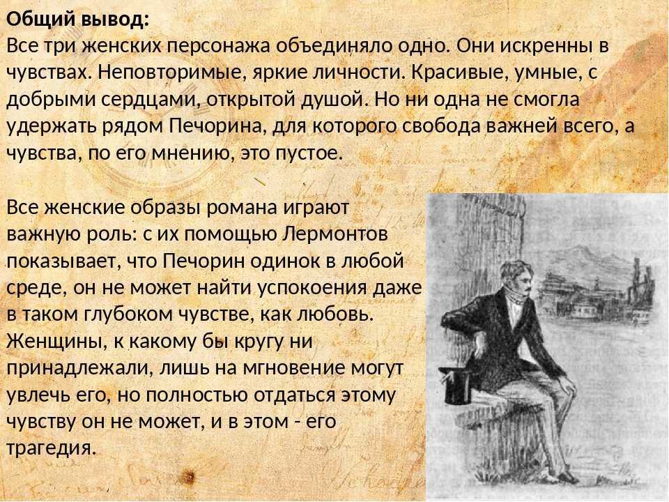 Сочинение на тему «мое отношение к печорину»