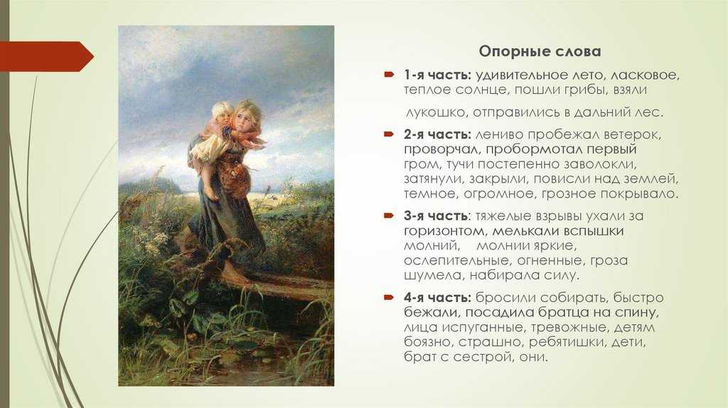 Картина маковского дети. сочинение по картине маковского дети бегущие от грозы 3, 4, 6 класс описание