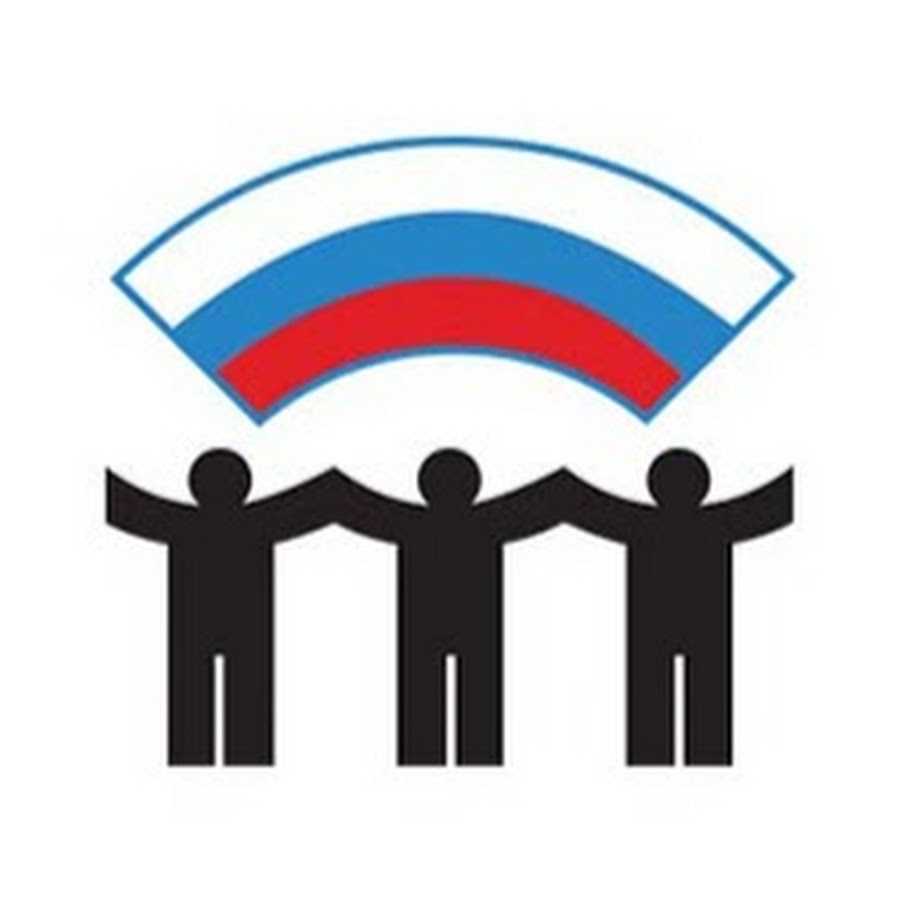 Гражданское общество: признаки, типы, структура, условия