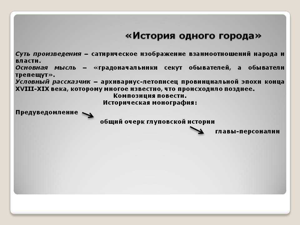 Характеристика образа беневоленского феофилакта иринарховича (история одного города салтыков-щедрин)