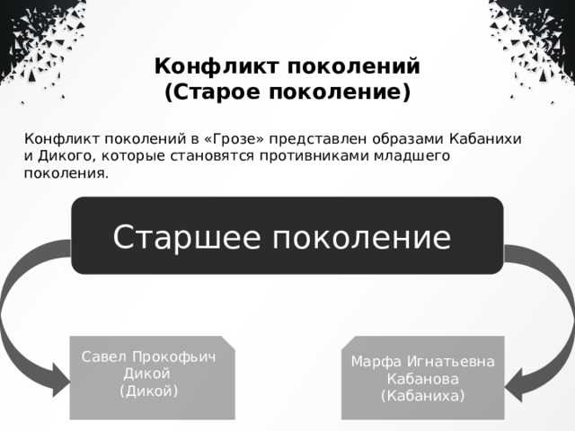 «гроза» – сочинение и анализ пьесы а. н. островского