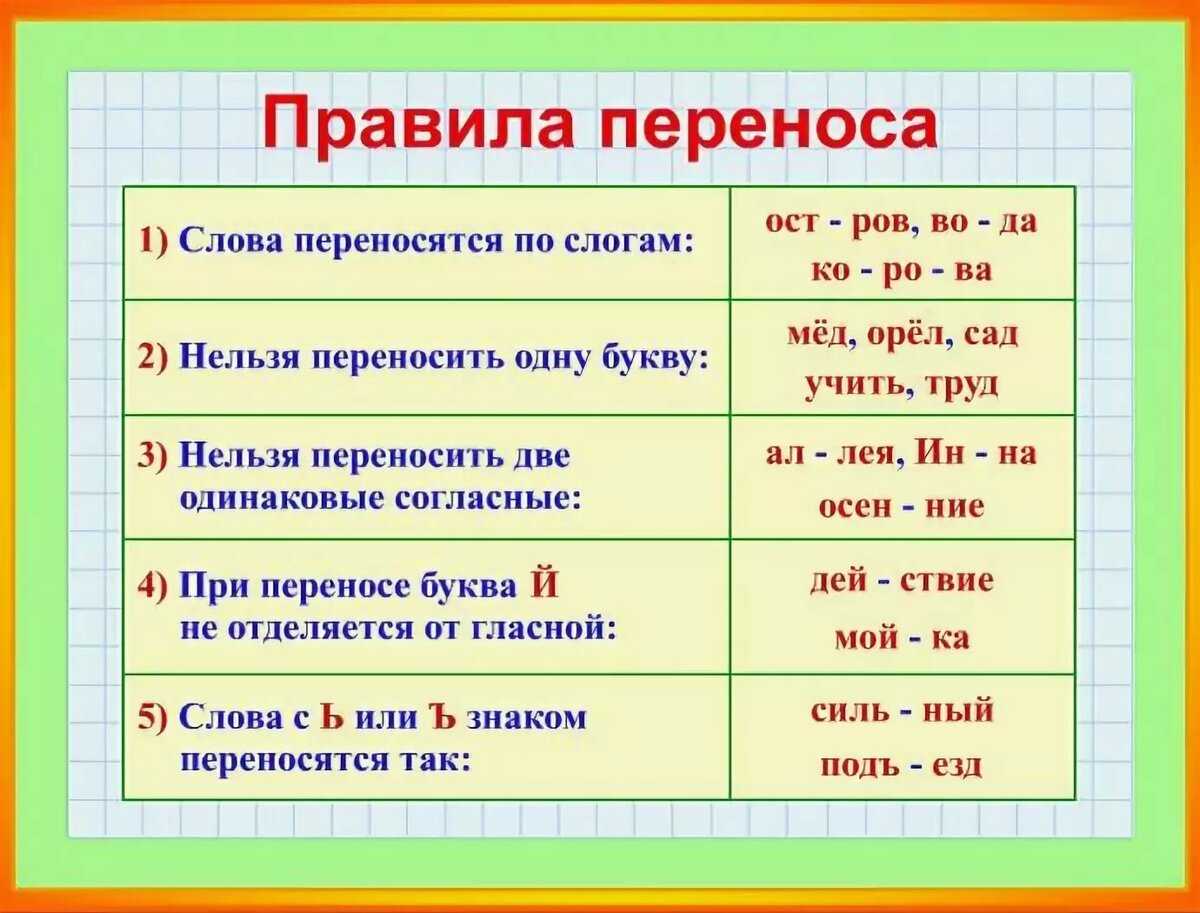 Русский язык в эпоху глобализации | статья в журнале «молодой ученый»